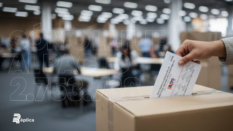 Resultados de la consulta partidista del Pacto Histórico en Colombia