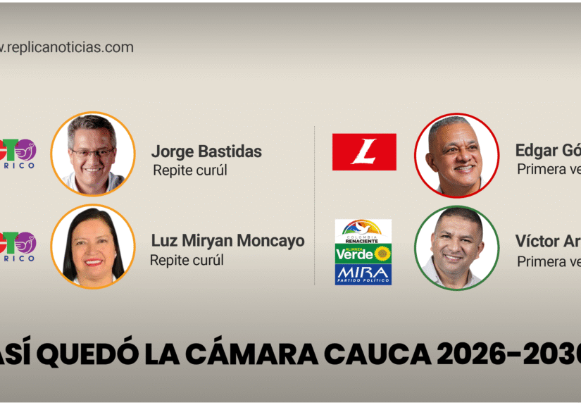representantes-camara-cauca-elecciones-2026-ganadores