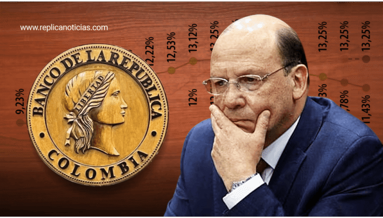 El Banco de la República subió la tasa a 11,25%